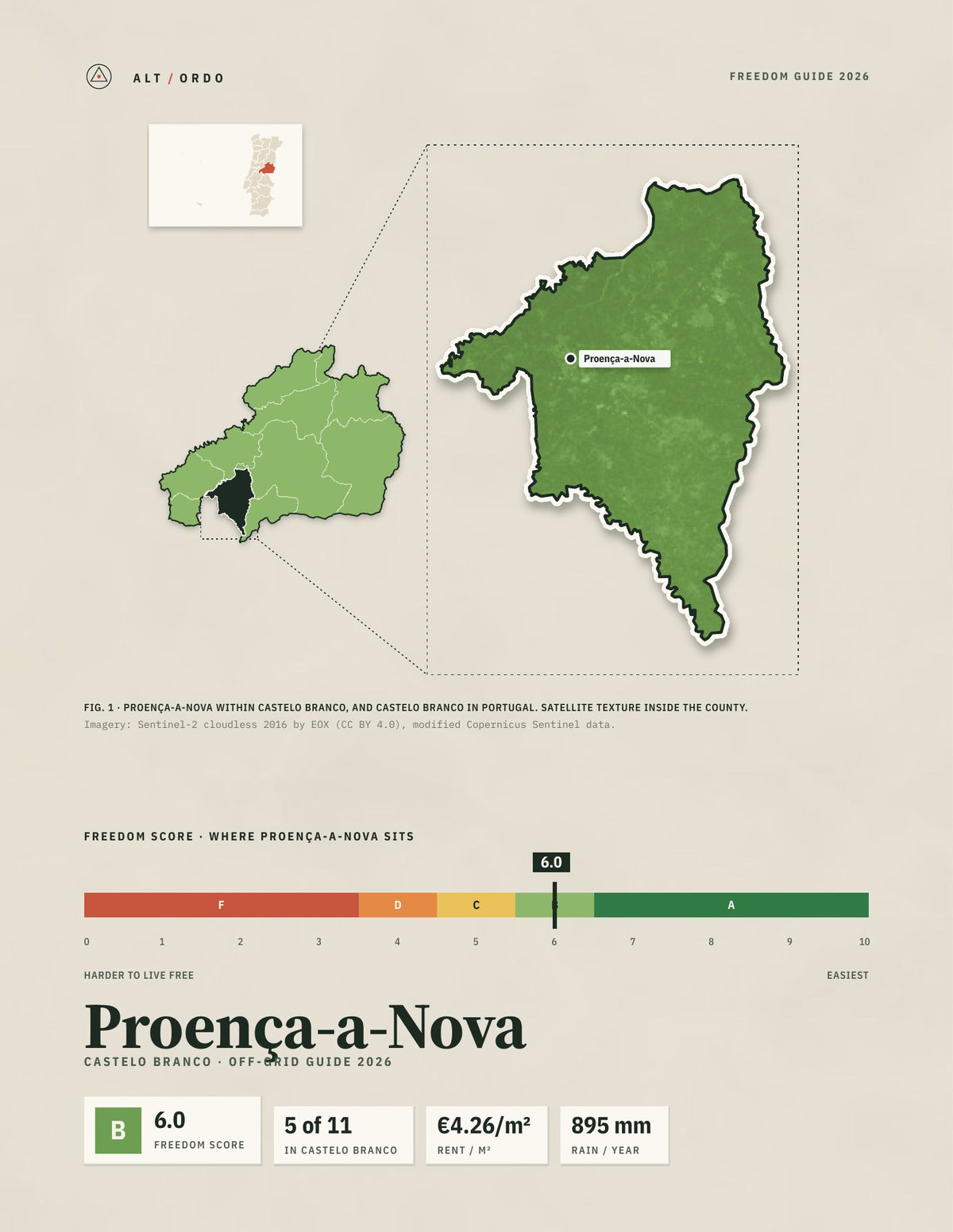 Proença-a-Nova, Portugal Off-Grid Guide 2026