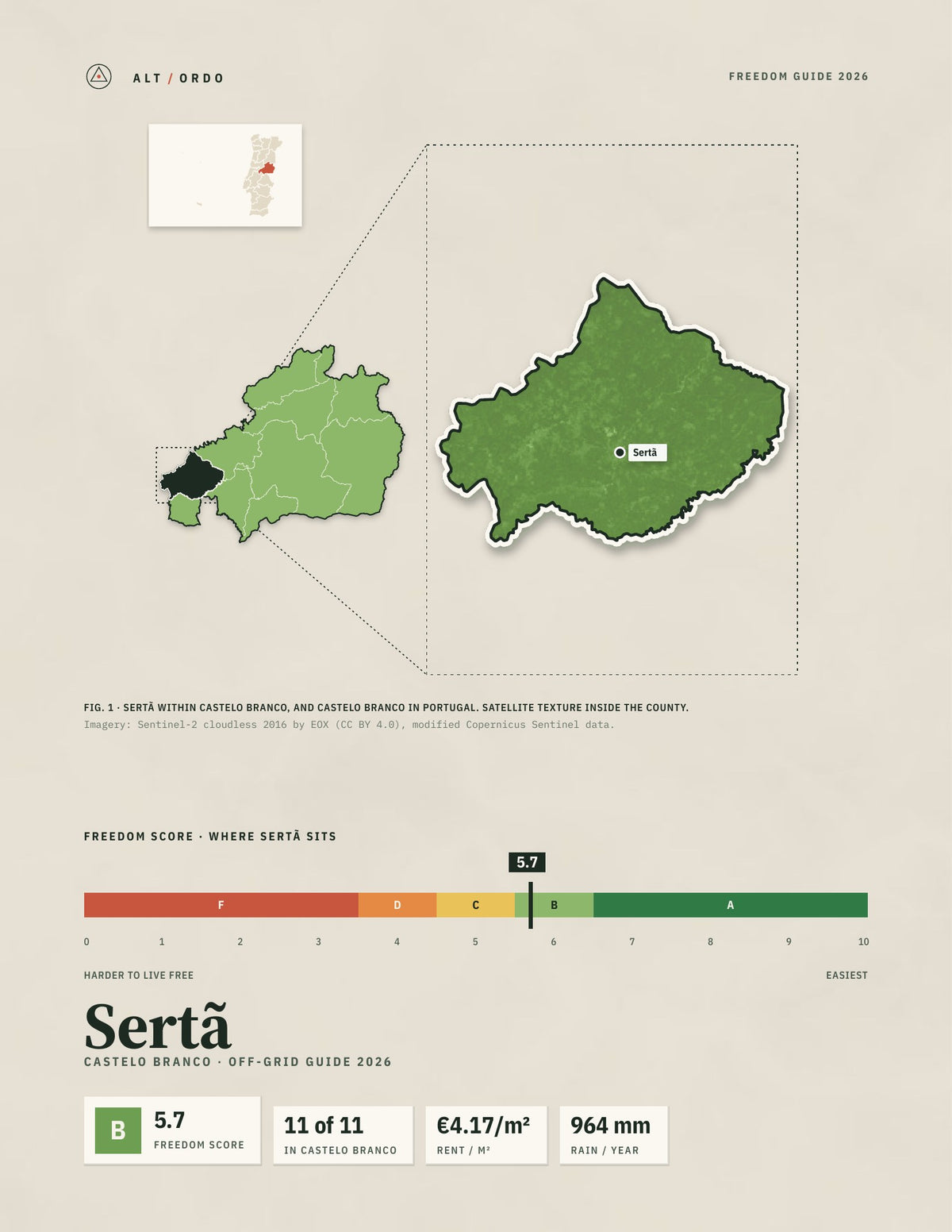 Sertã, Portugal Off-Grid Guide 2026