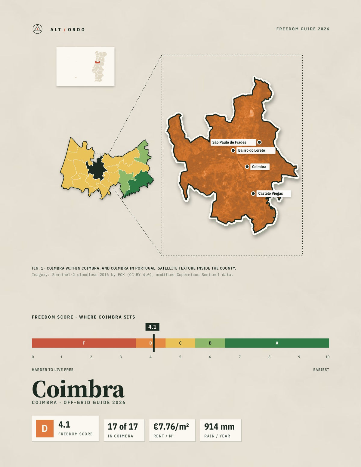 Coimbra, Portugal Off-Grid Guide 2026