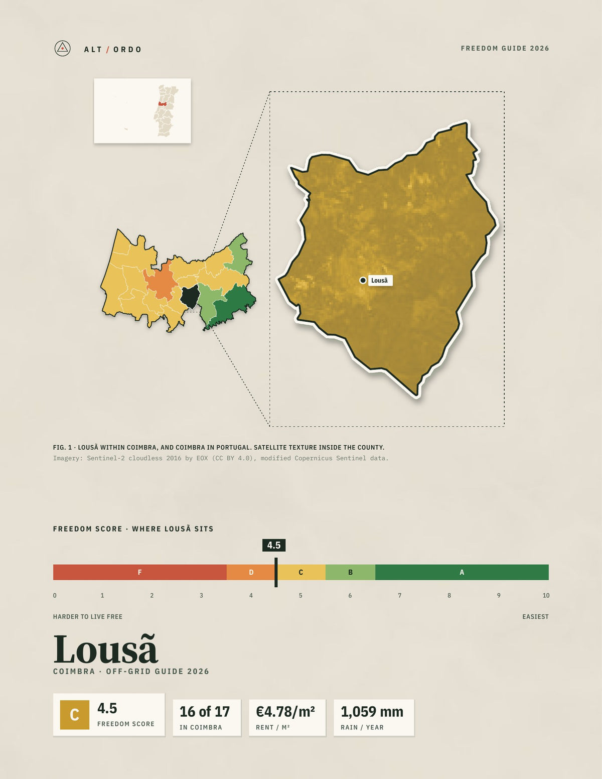 Lousã, Portugal Off-Grid Guide 2026