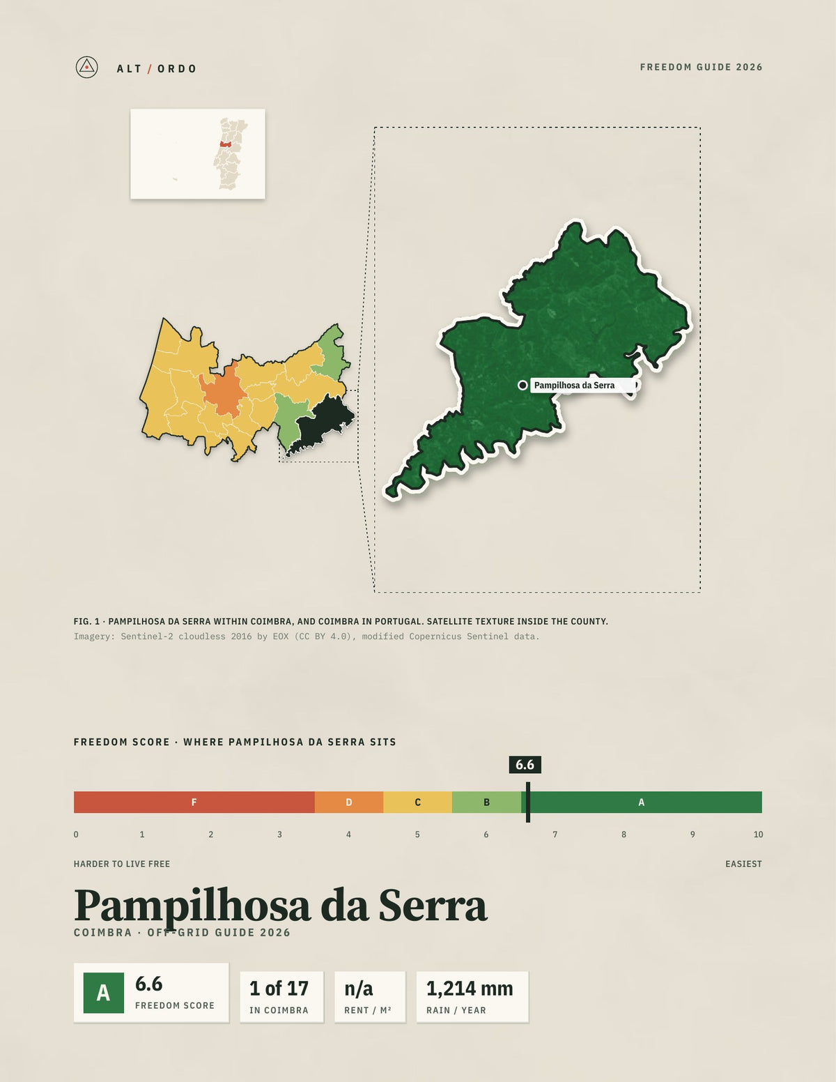Pampilhosa da Serra, Portugal Off-Grid Guide 2026