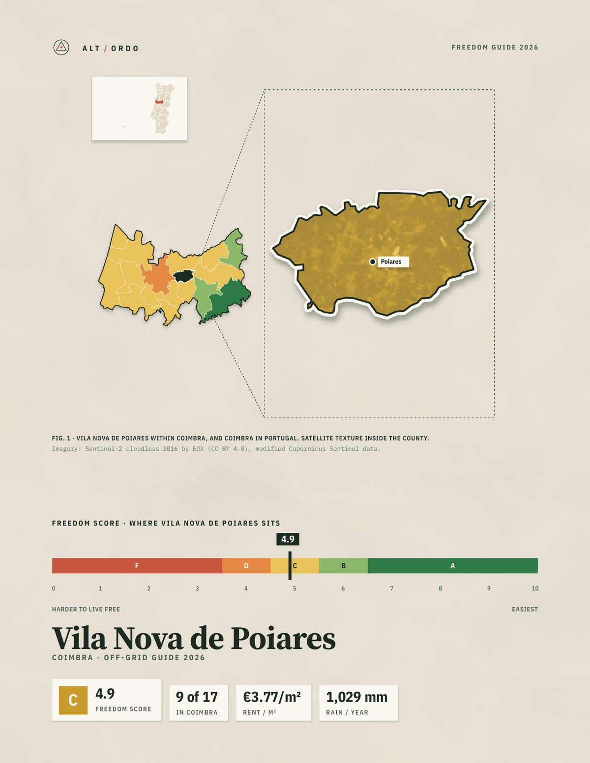 Vila Nova de Poiares, Portugal Off-Grid Guide 2026