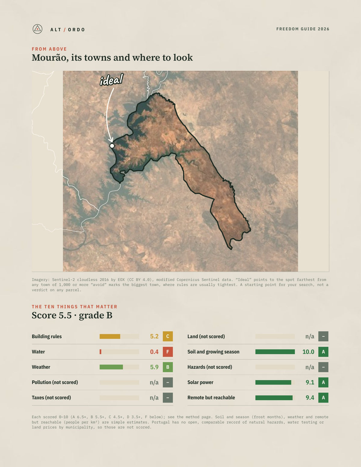 Mourão, Portugal Off-Grid Guide 2026 from above