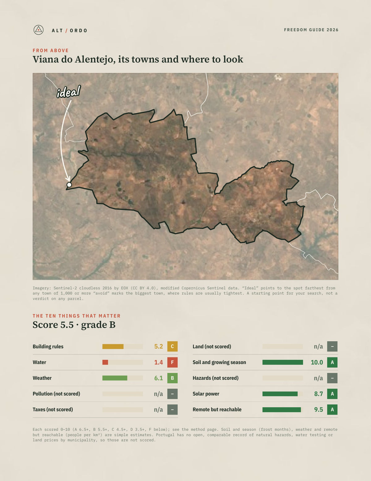 Viana do Alentejo, Portugal Off-Grid Guide 2026 from above