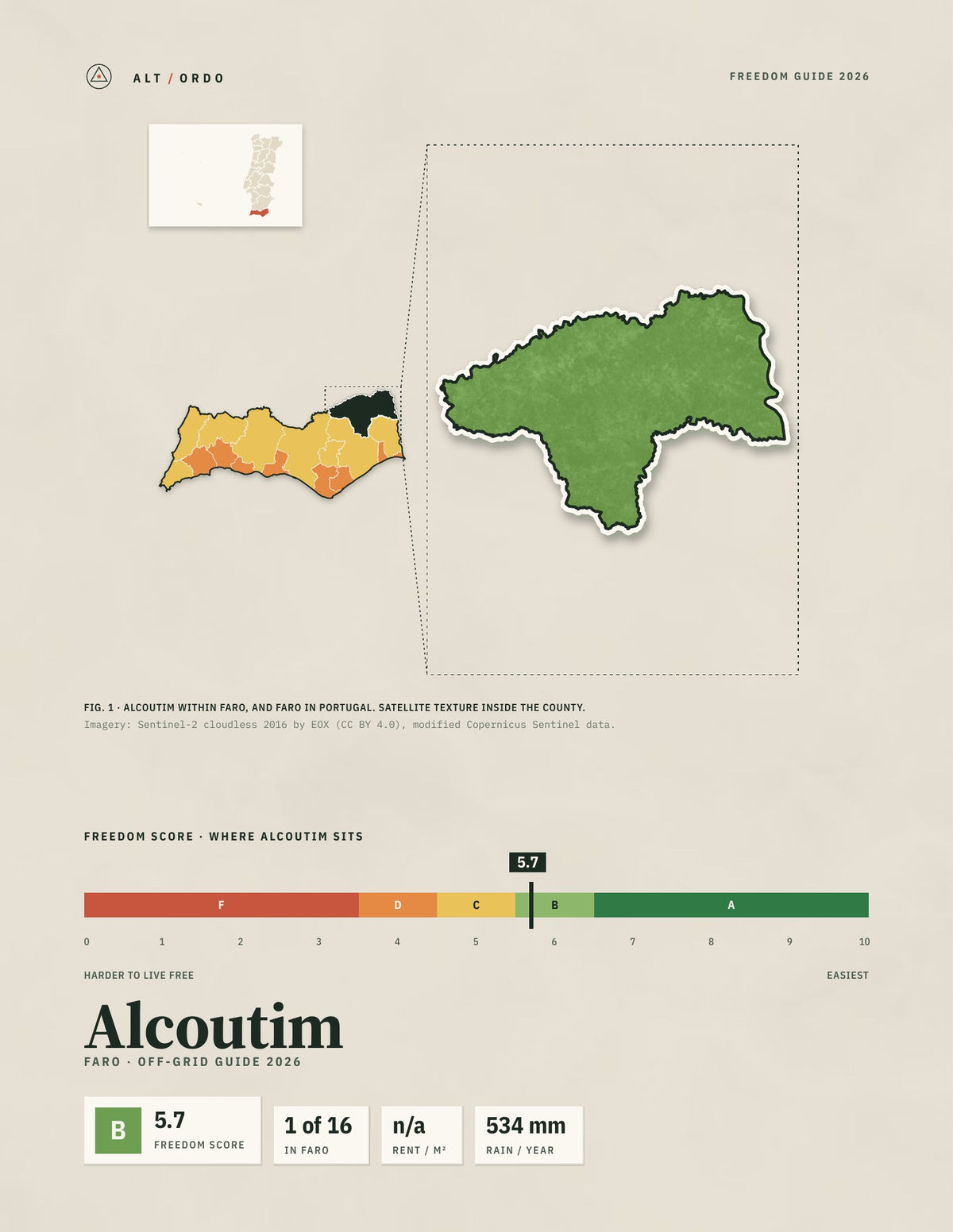 Alcoutim, Portugal Off-Grid Guide 2026