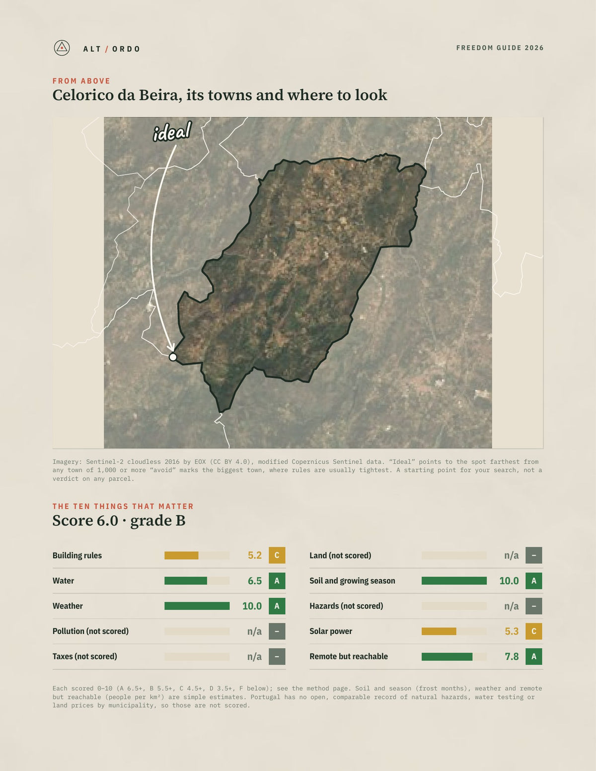 Celorico da Beira, Portugal Off-Grid Guide 2026 from above