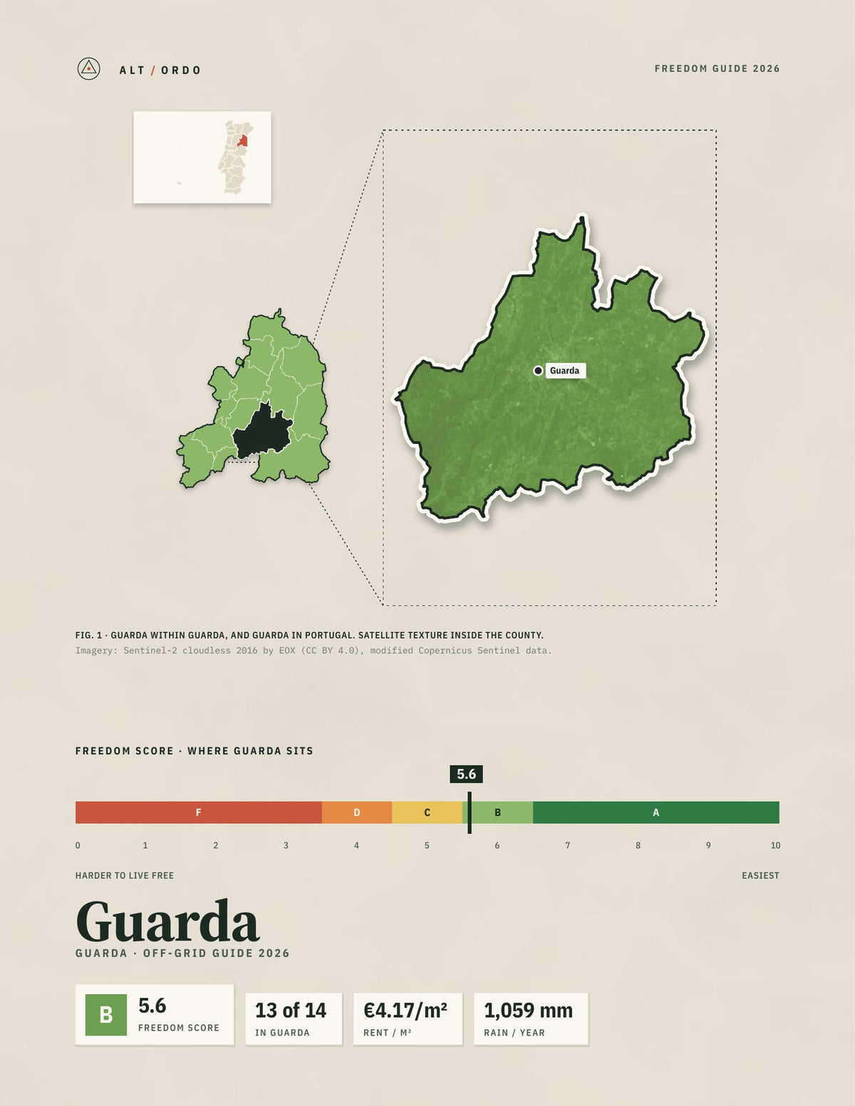 Guarda, Portugal Off-Grid Guide 2026