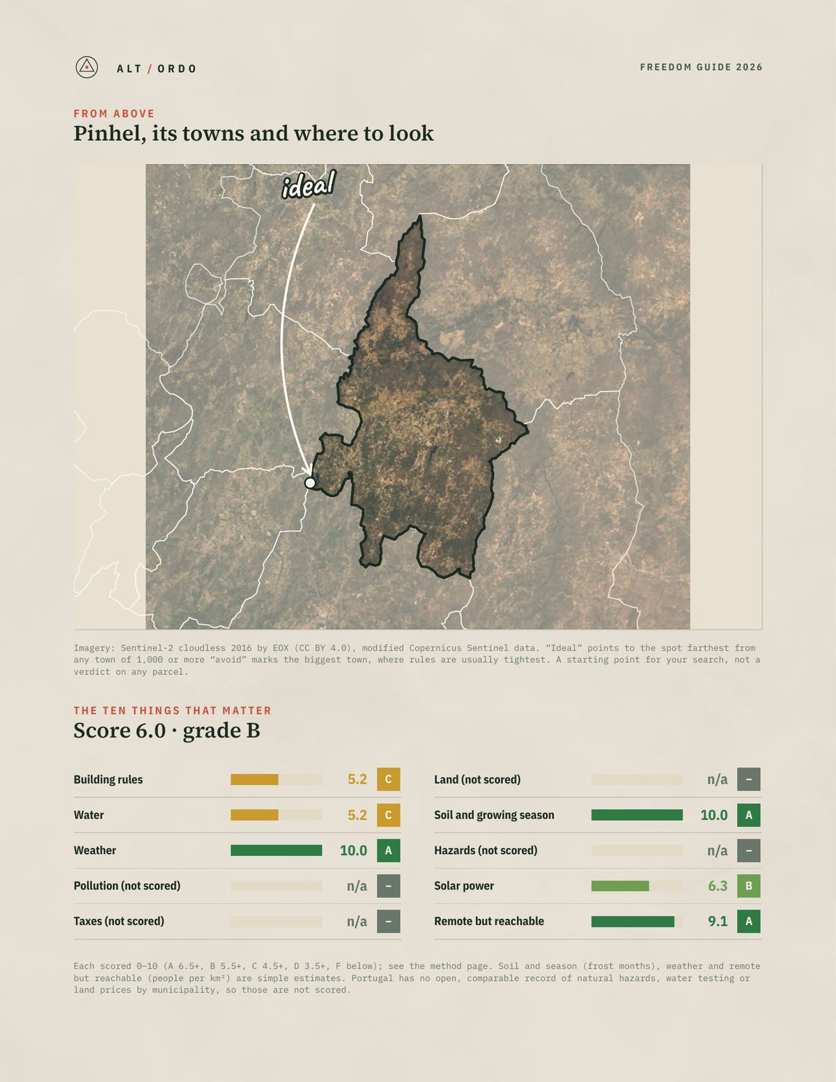 Pinhel, Portugal Off-Grid Guide 2026 from above