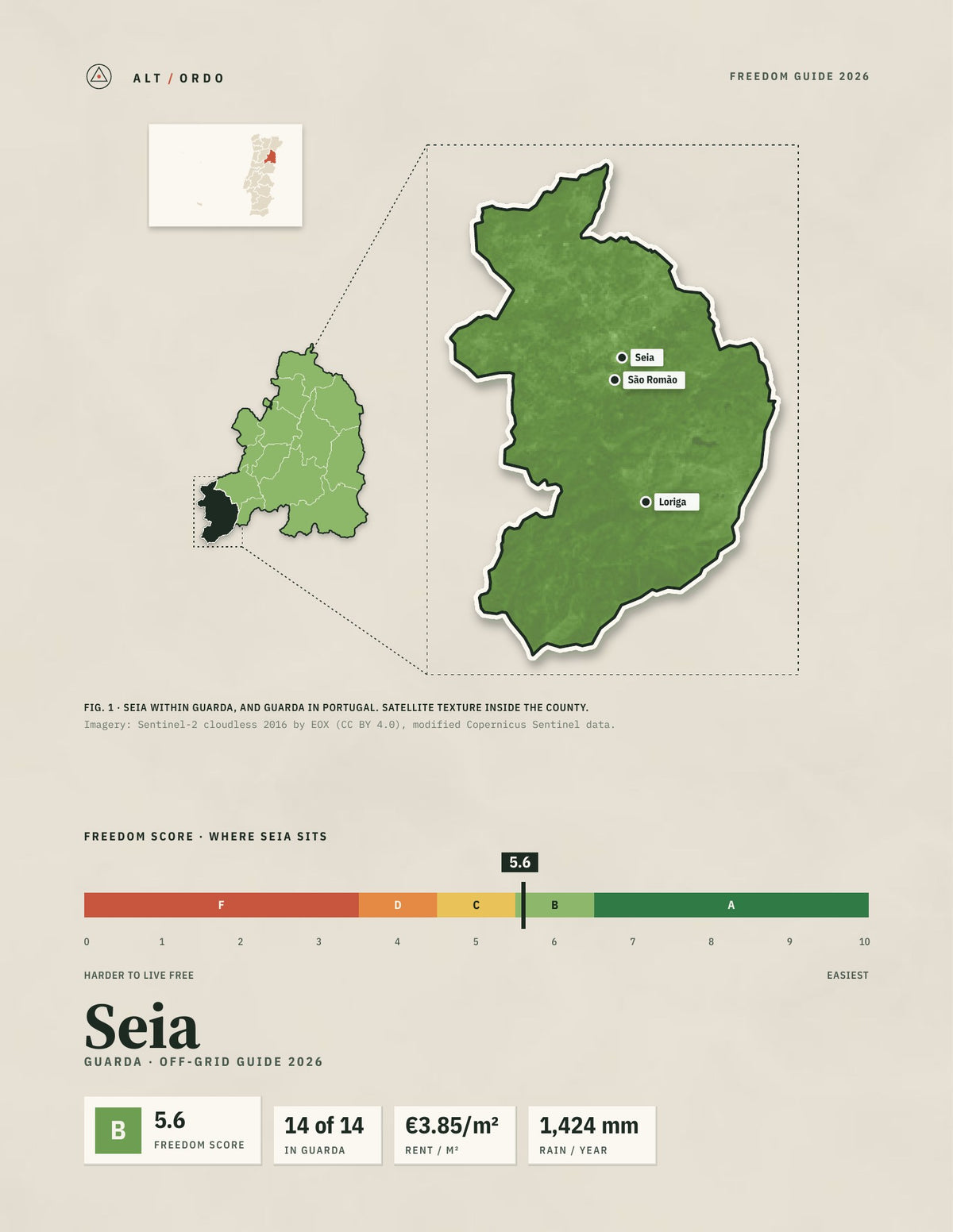 Seia, Portugal Off-Grid Guide 2026