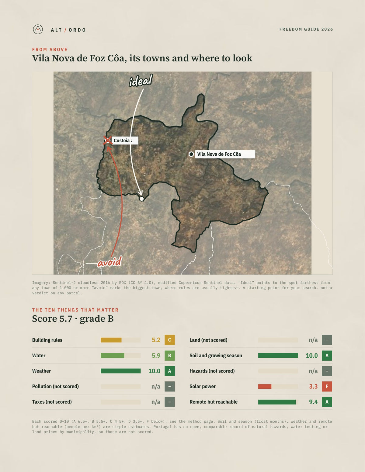 Vila Nova de Foz Côa, Portugal Off-Grid Guide 2026 from above