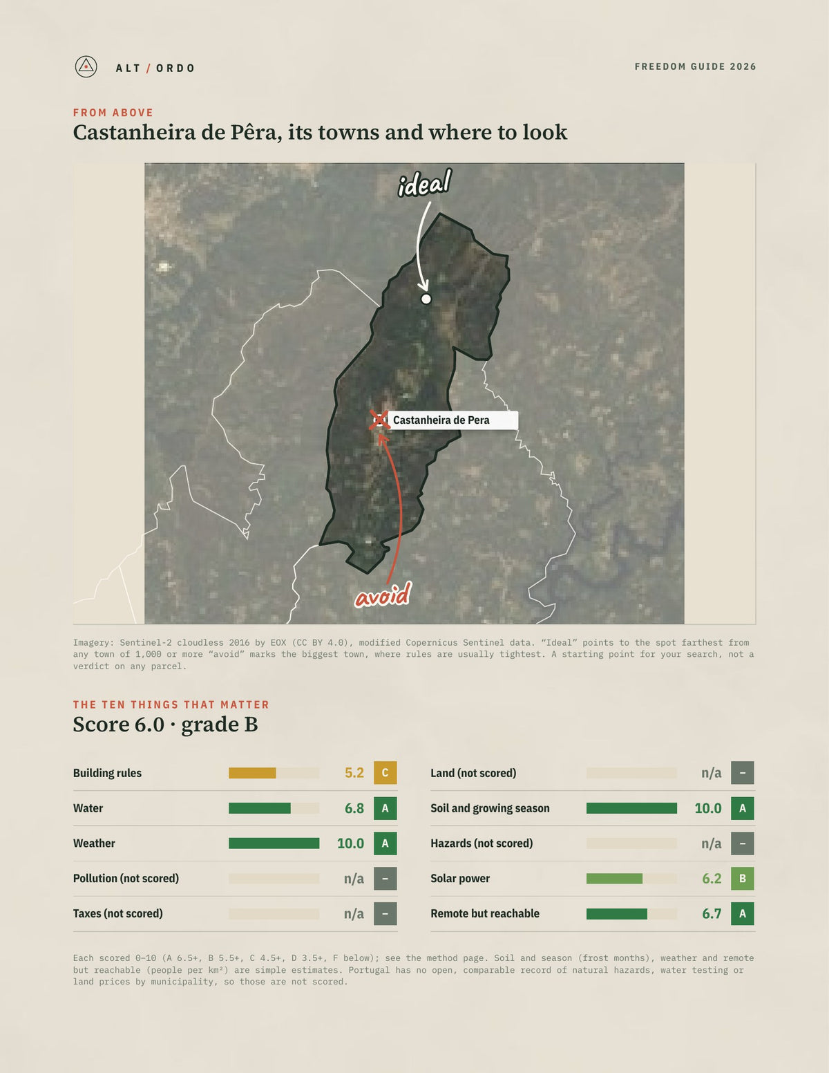Castanheira de Pêra, Portugal Off-Grid Guide 2026 from above