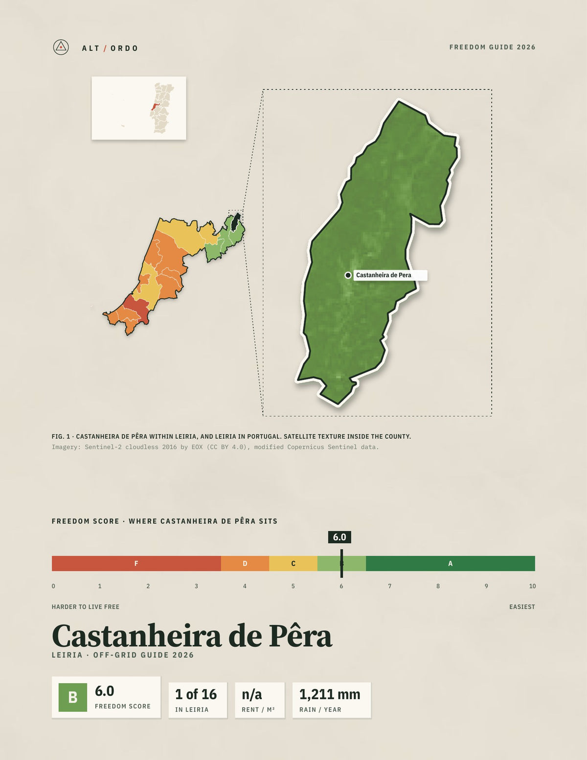 Castanheira de Pêra, Portugal Off-Grid Guide 2026