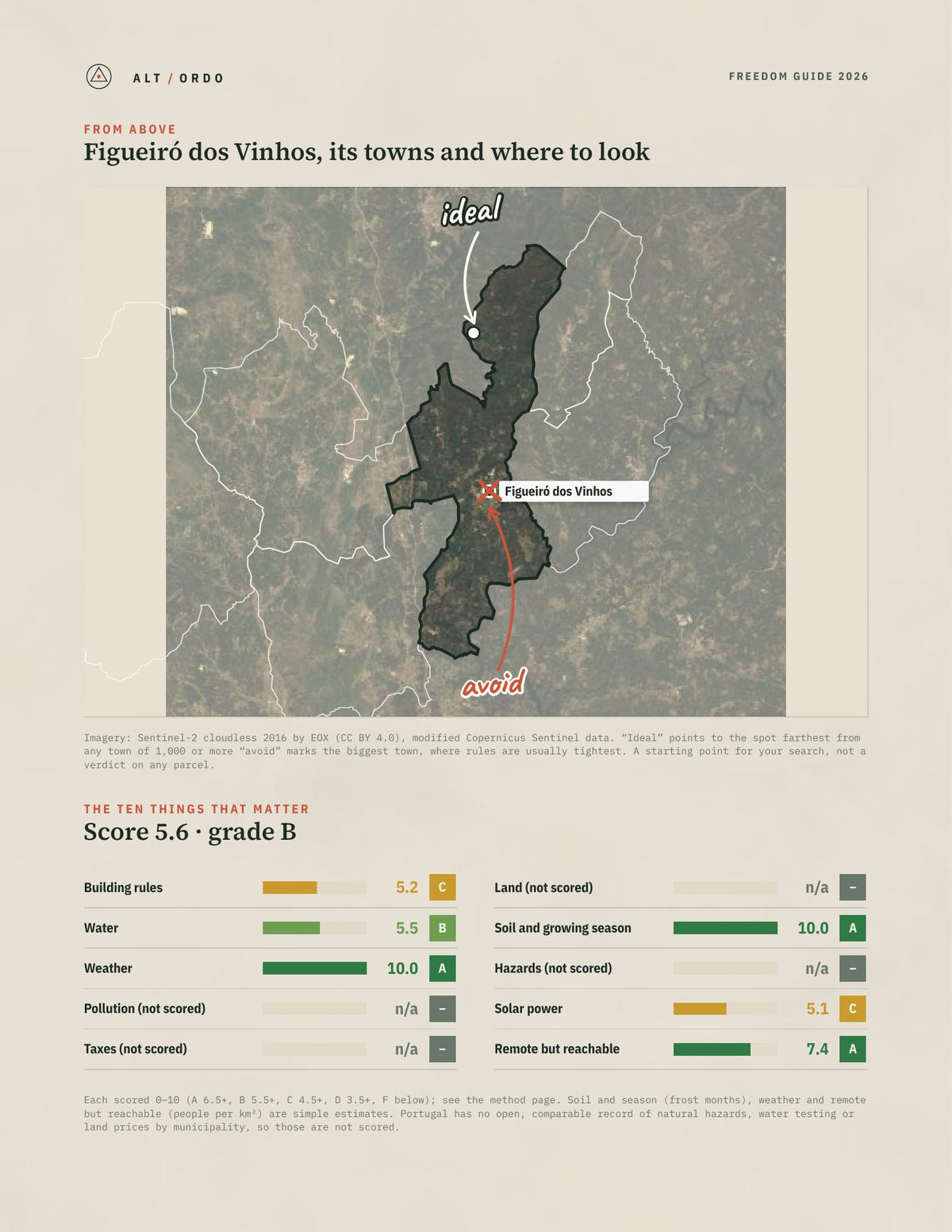 Figueiró dos Vinhos, Portugal Off-Grid Guide 2026 from above