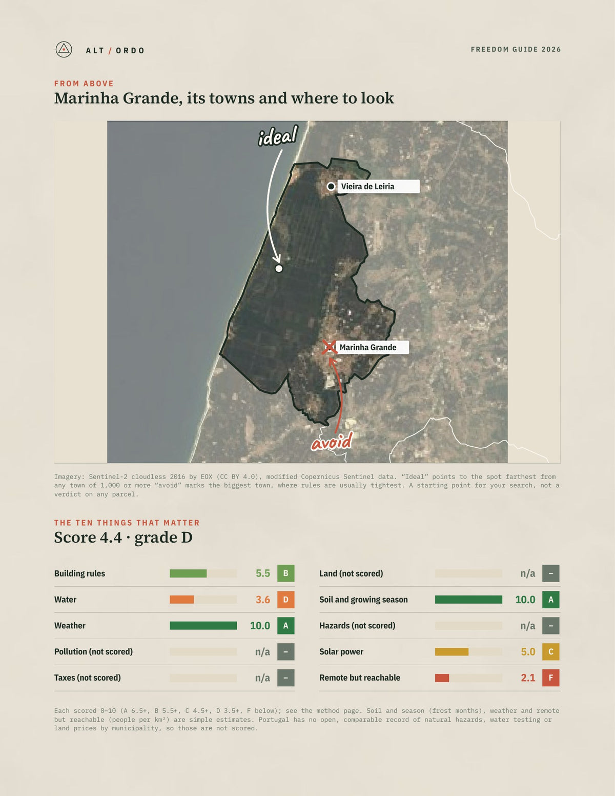 Marinha Grande, Portugal Off-Grid Guide 2026 from above
