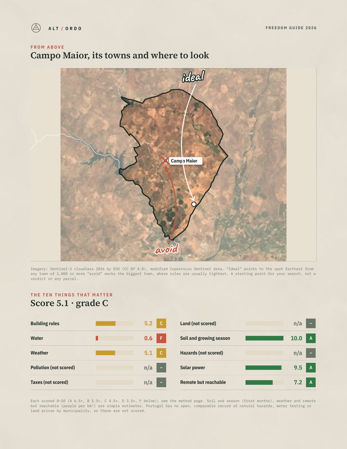 Campo Maior, Portugal Off-Grid Guide 2026 from above