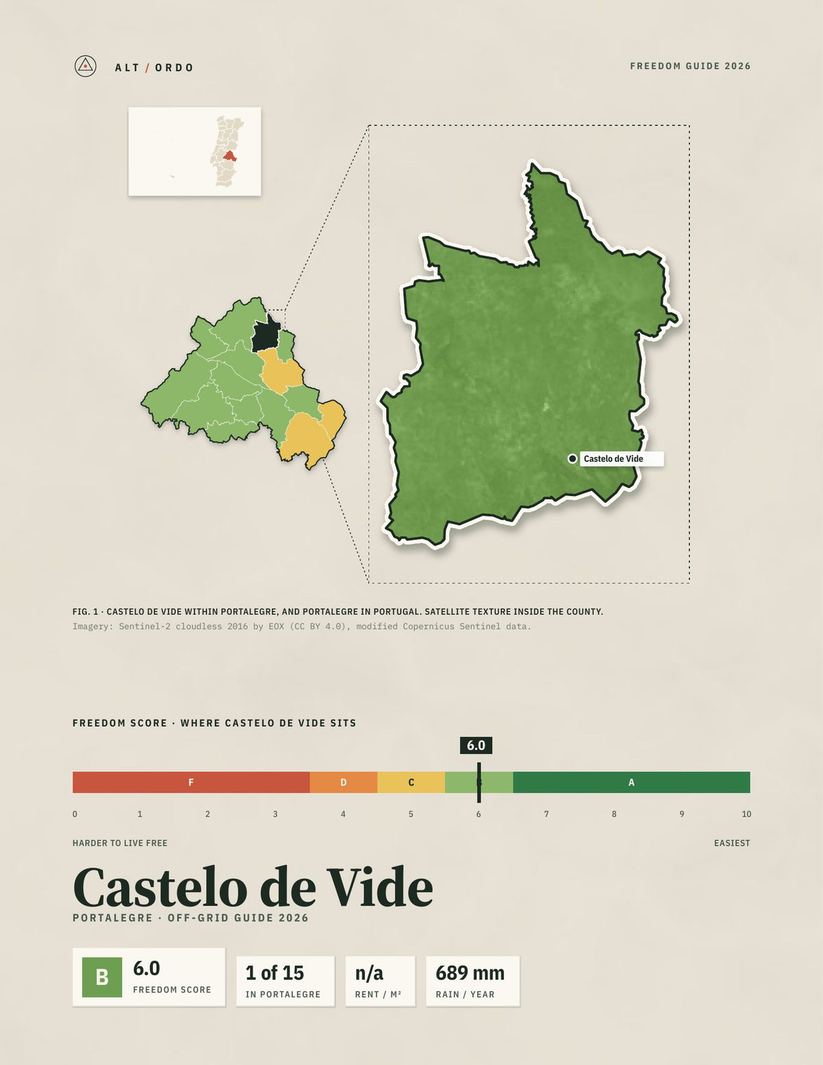 Castelo de Vide, Portugal Off-Grid Guide 2026