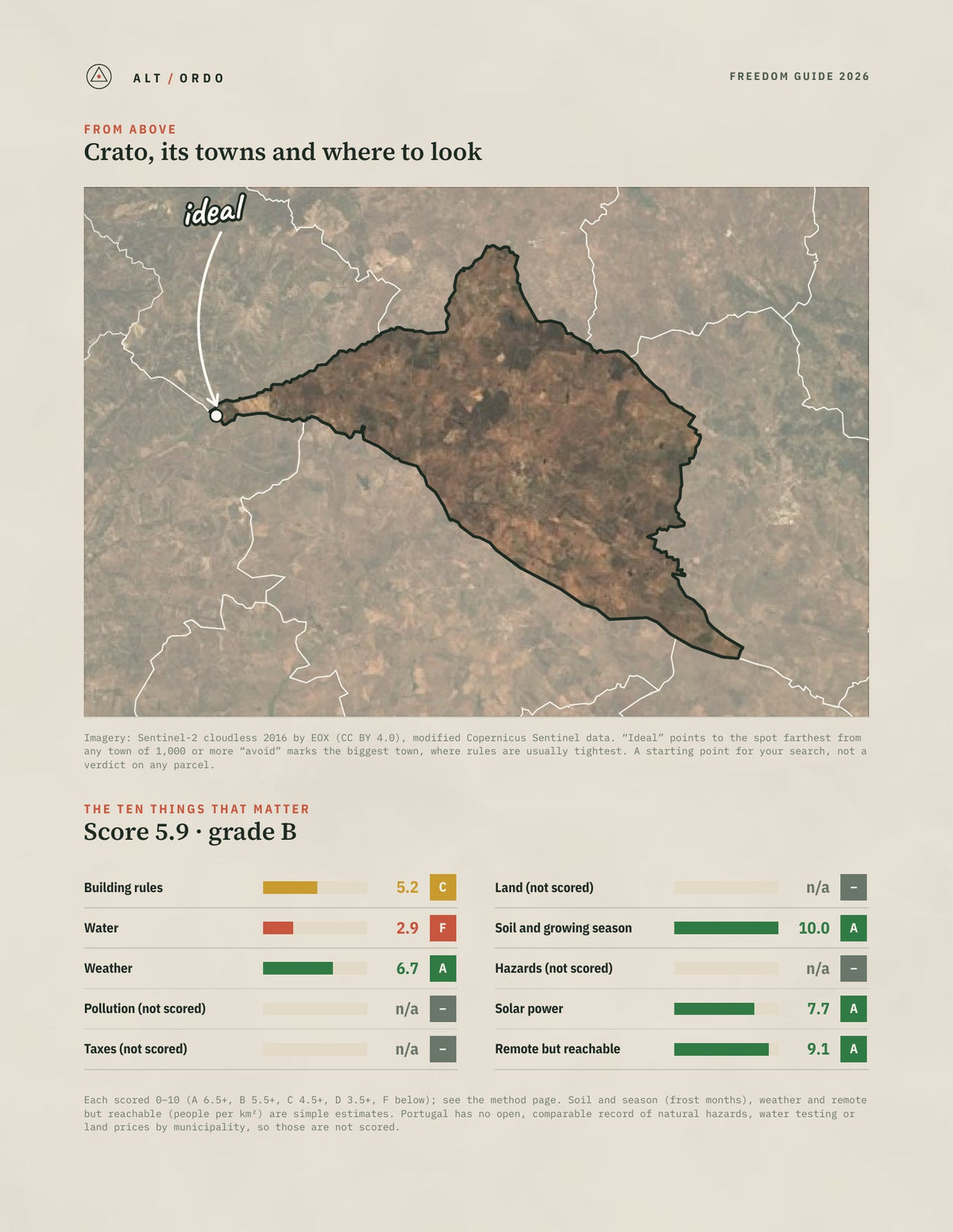 Crato, Portugal Off-Grid Guide 2026 from above