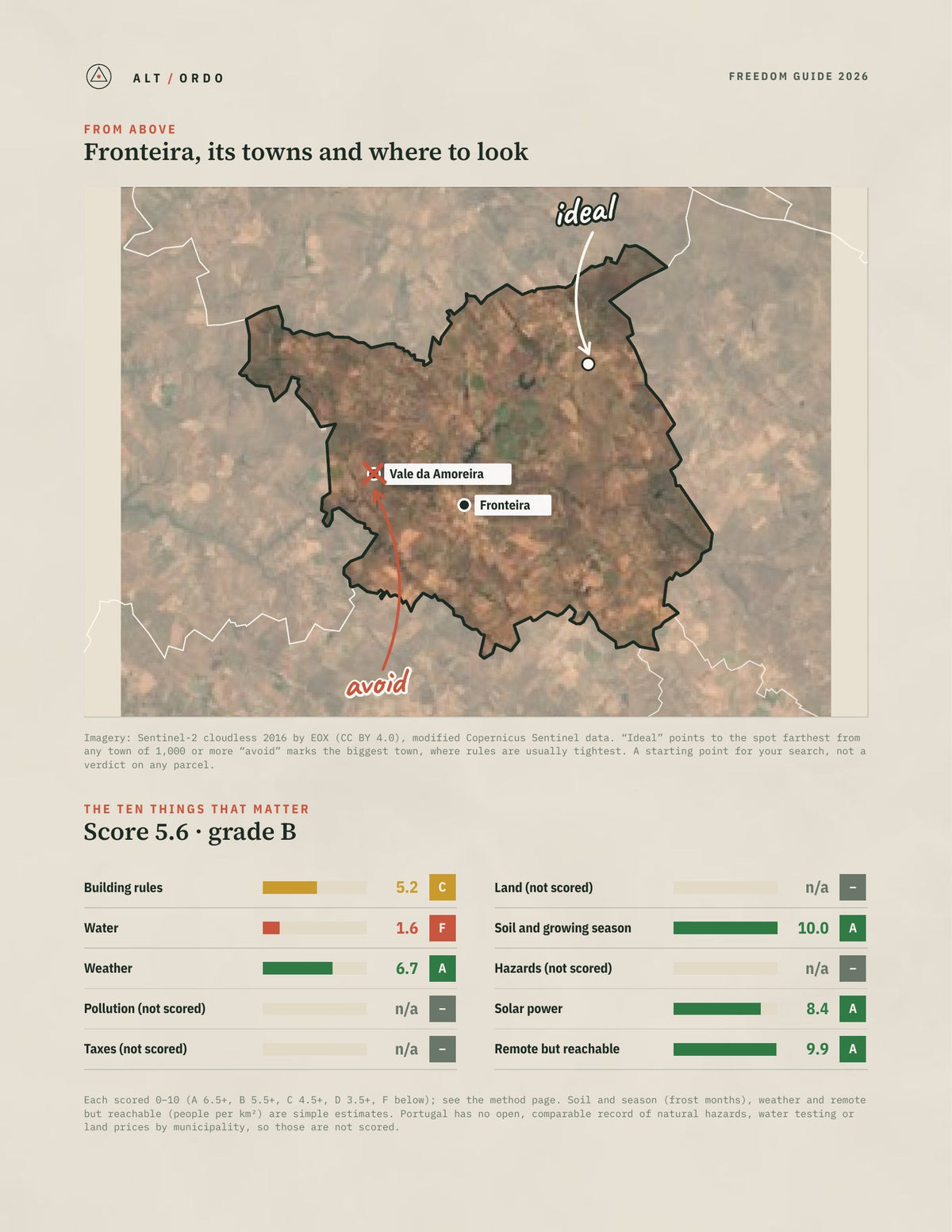 Fronteira, Portugal Off-Grid Guide 2026 from above