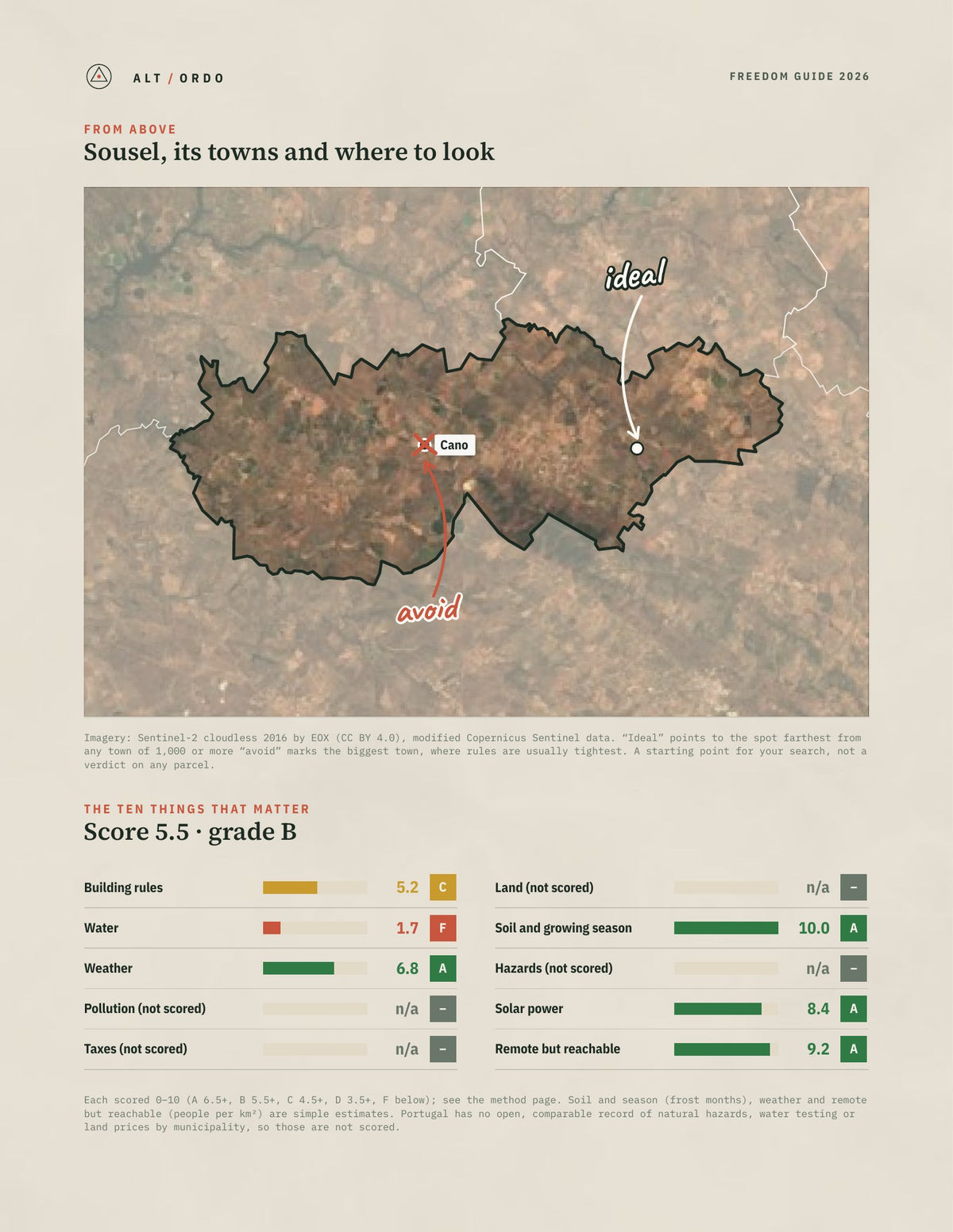 Sousel, Portugal Off-Grid Guide 2026 from above