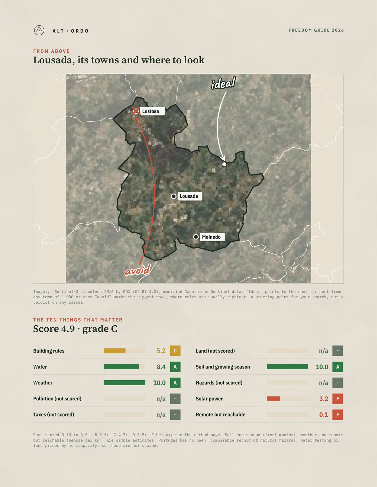 Lousada, Portugal Off-Grid Guide 2026 from above