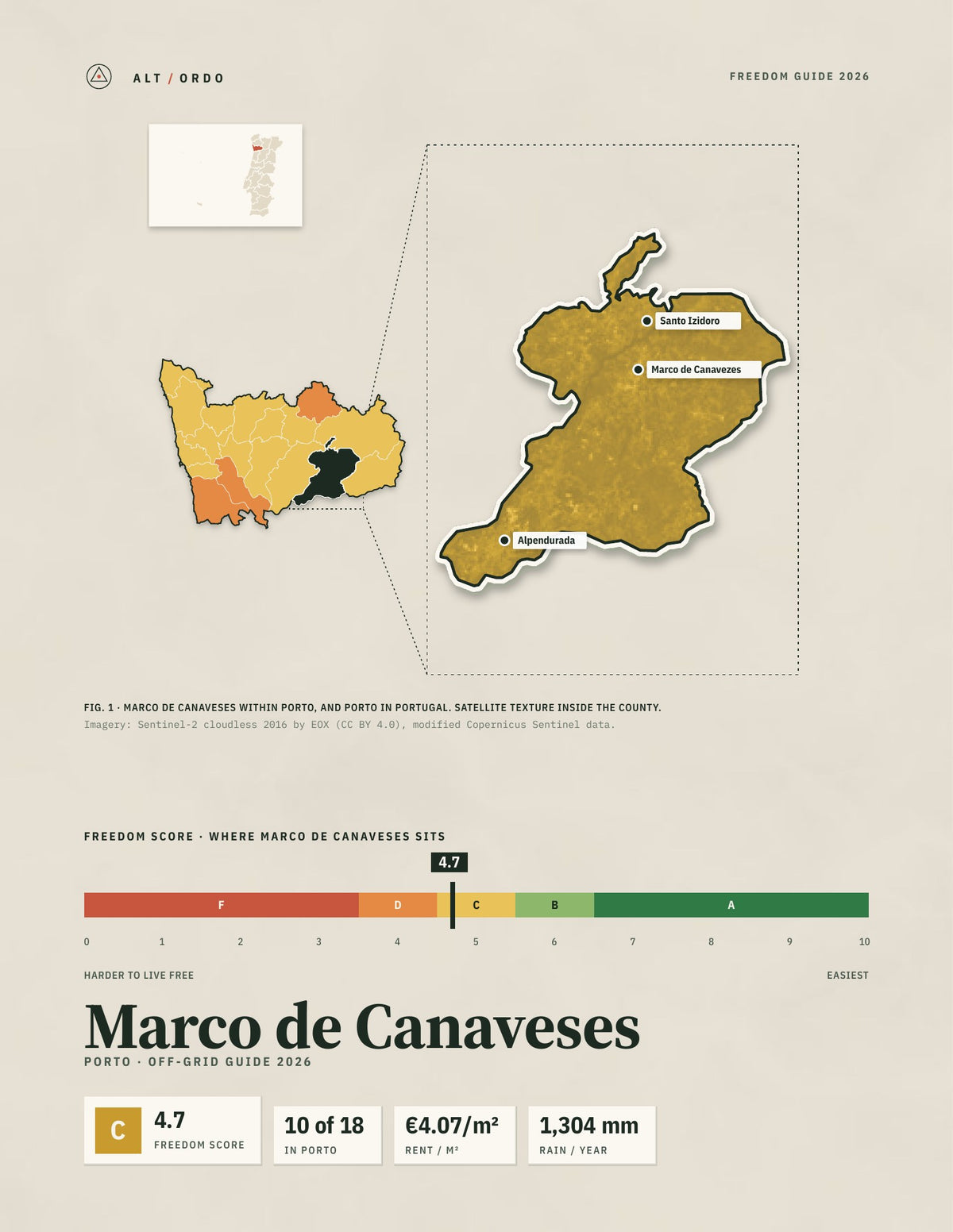 Marco de Canaveses, Portugal Off-Grid Guide 2026