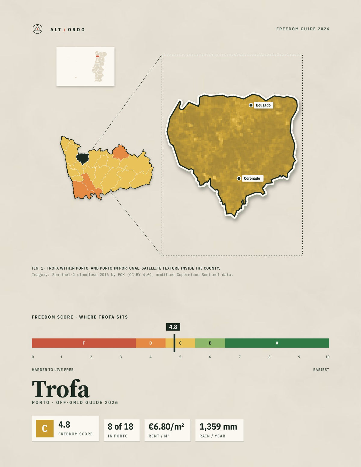 Trofa, Portugal Off-Grid Guide 2026
