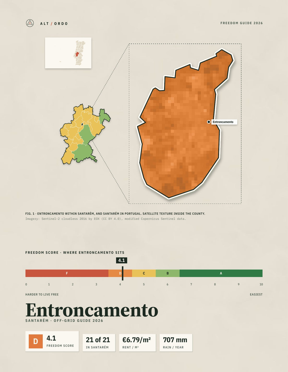 Entroncamento, Portugal Off-Grid Guide 2026