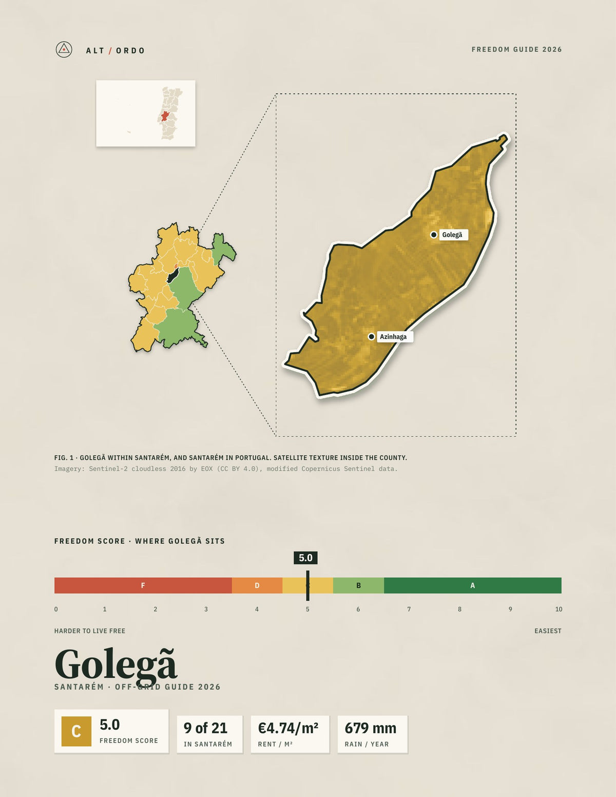 Golegã, Portugal Off-Grid Guide 2026