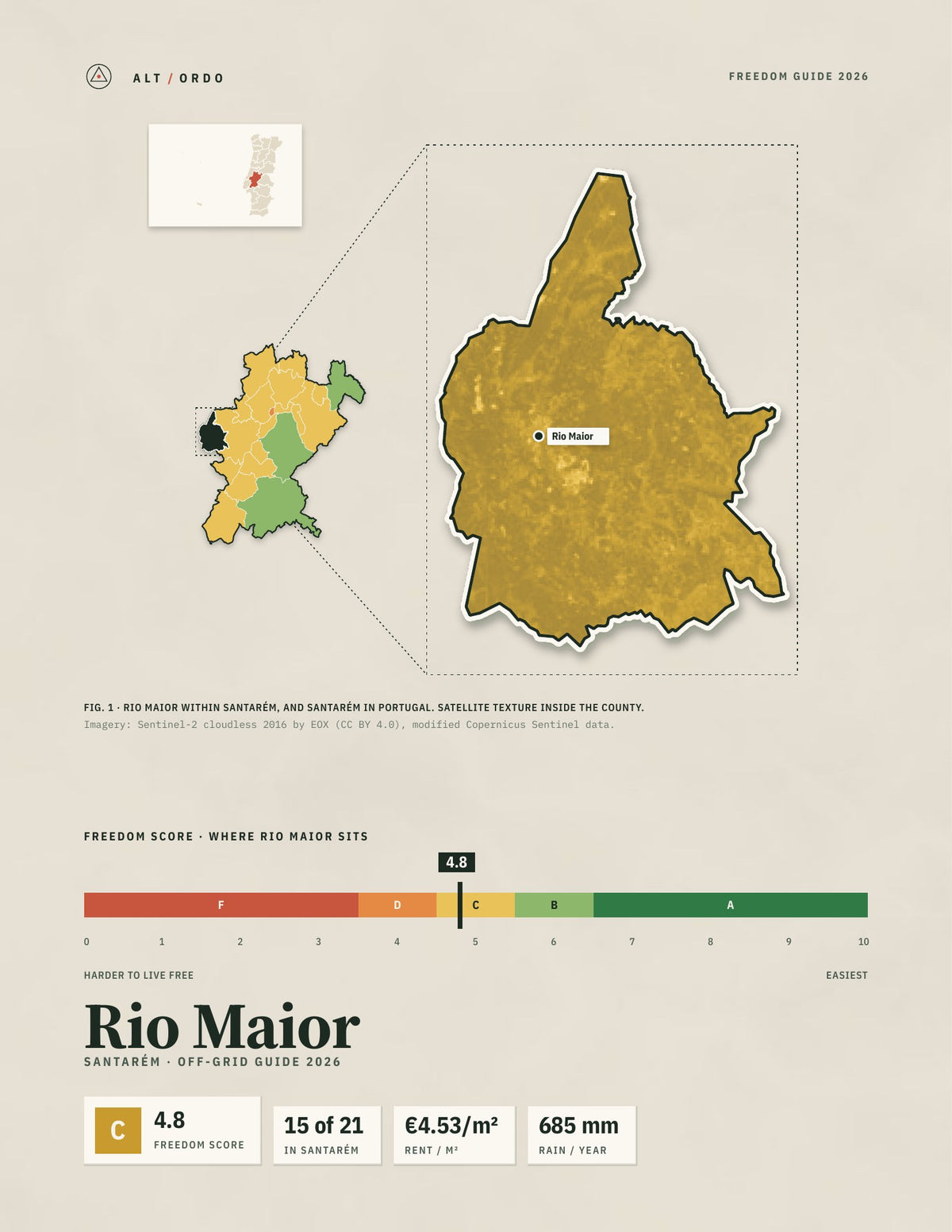 Rio Maior, Portugal Off-Grid Guide 2026