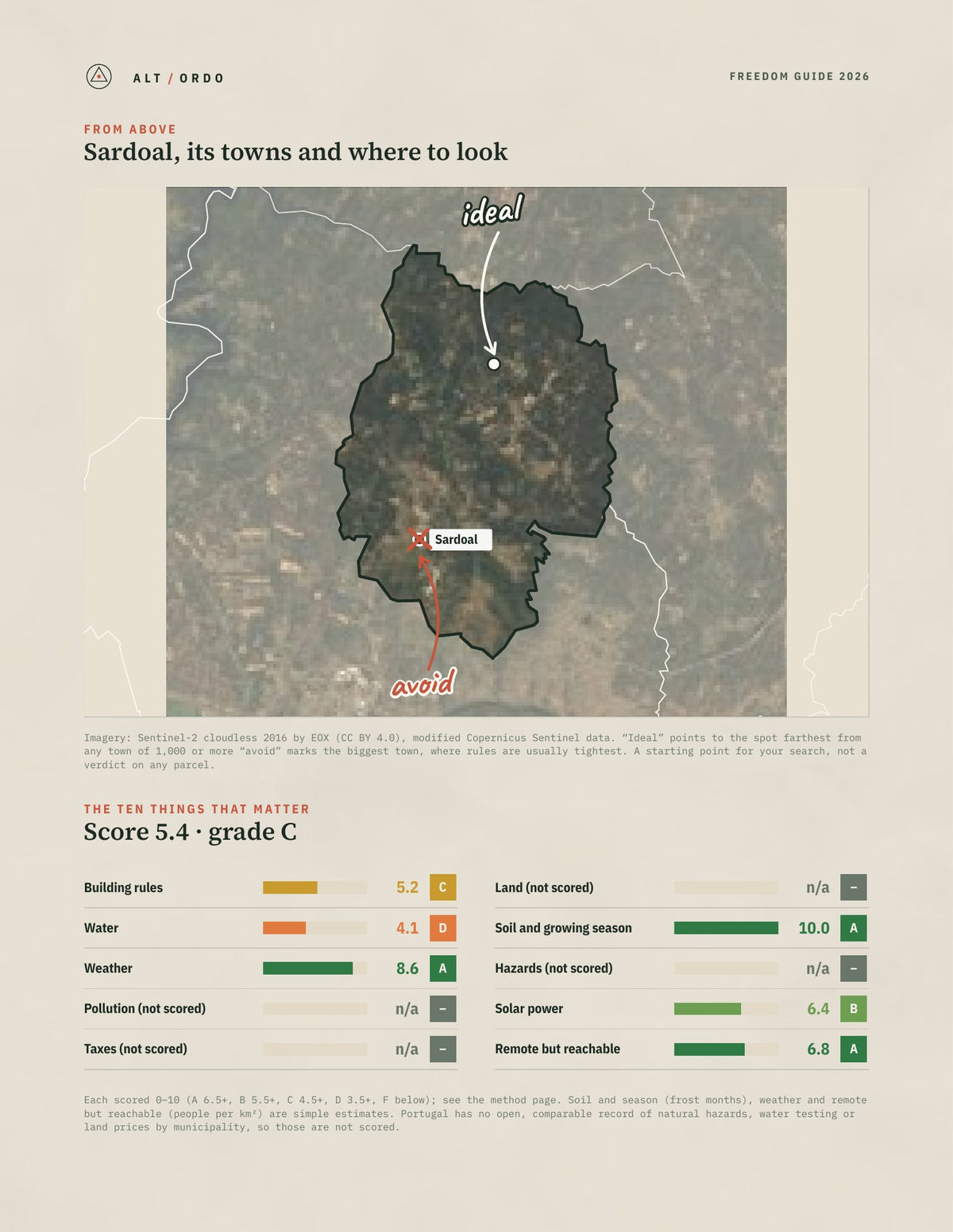 Sardoal, Portugal Off-Grid Guide 2026 from above