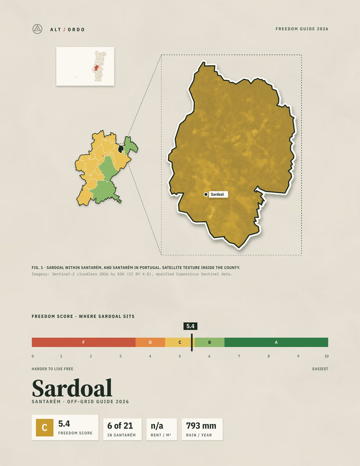 Sardoal, Portugal Off-Grid Guide 2026