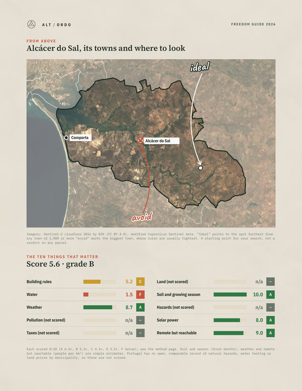 Alcácer do Sal, Portugal Off-Grid Guide 2026 from above