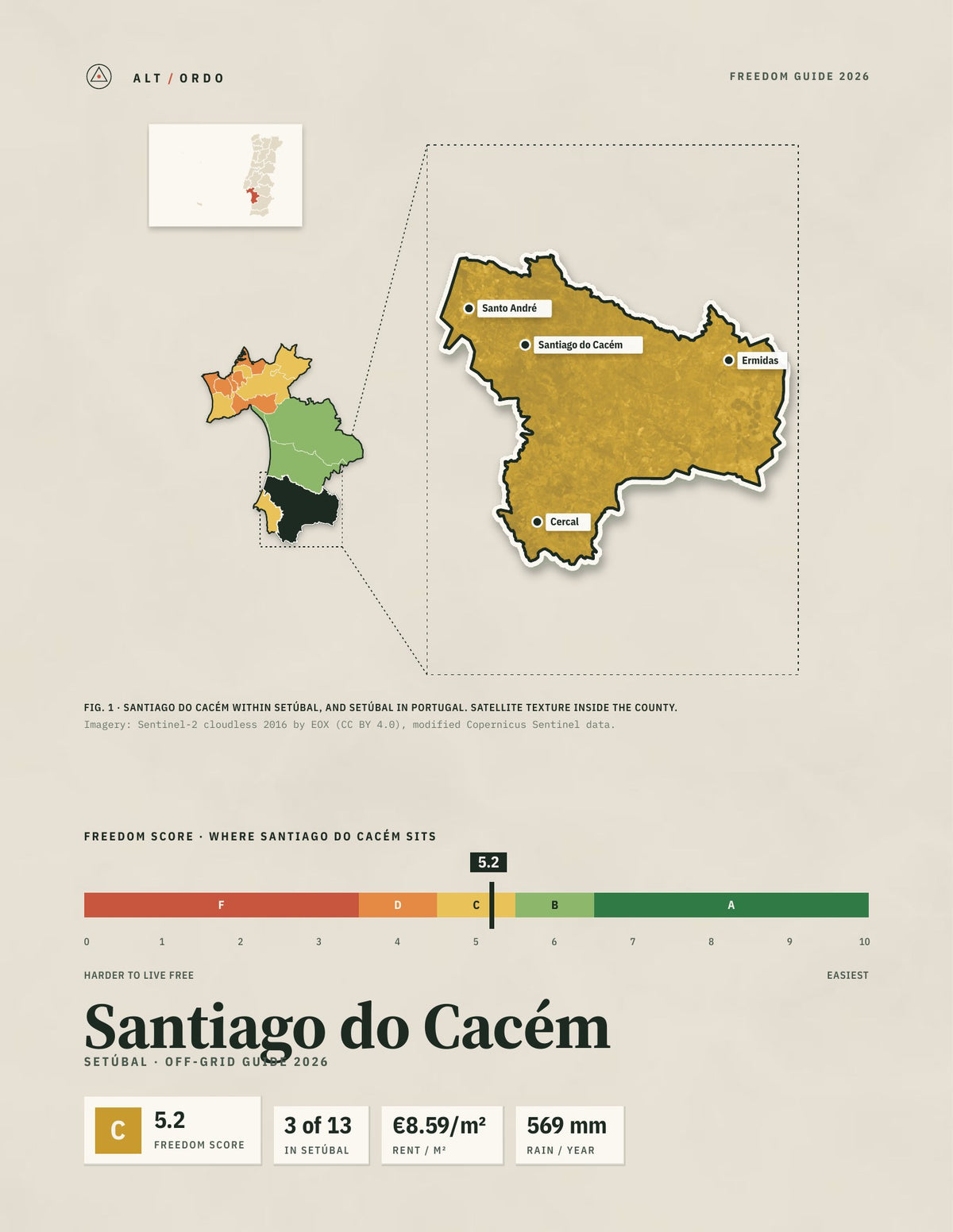 Santiago do Cacém, Portugal Off-Grid Guide 2026