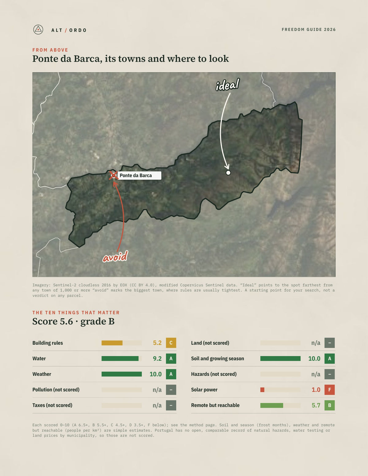 Ponte da Barca, Portugal Off-Grid Guide 2026 from above
