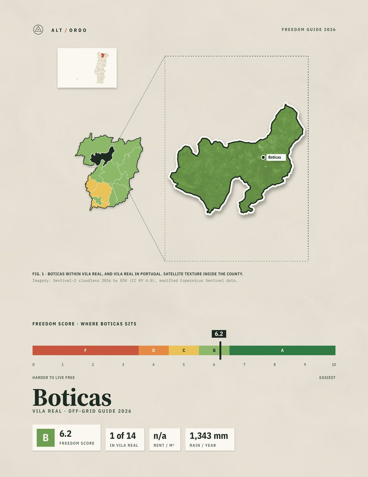 Boticas, Portugal Off-Grid Guide 2026