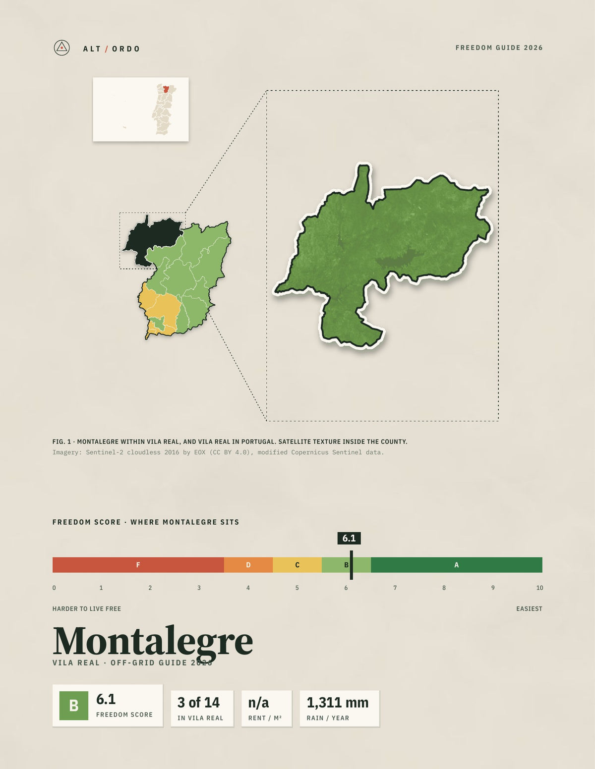 Montalegre, Portugal Off-Grid Guide 2026