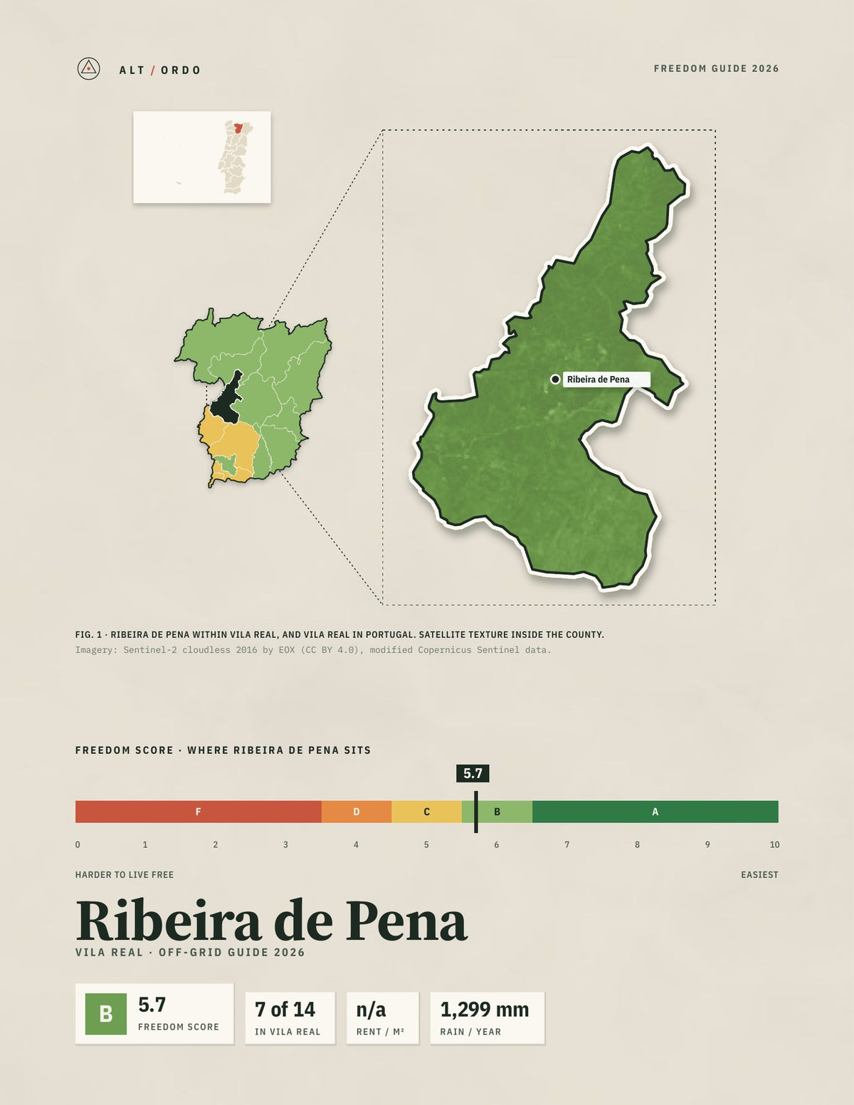 Ribeira de Pena, Portugal Off-Grid Guide 2026