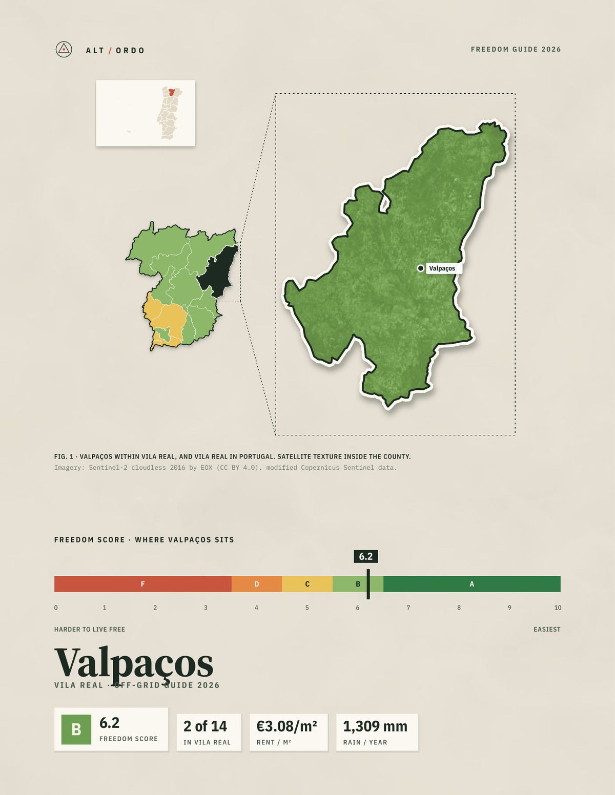 Valpaços, Portugal Off-Grid Guide 2026