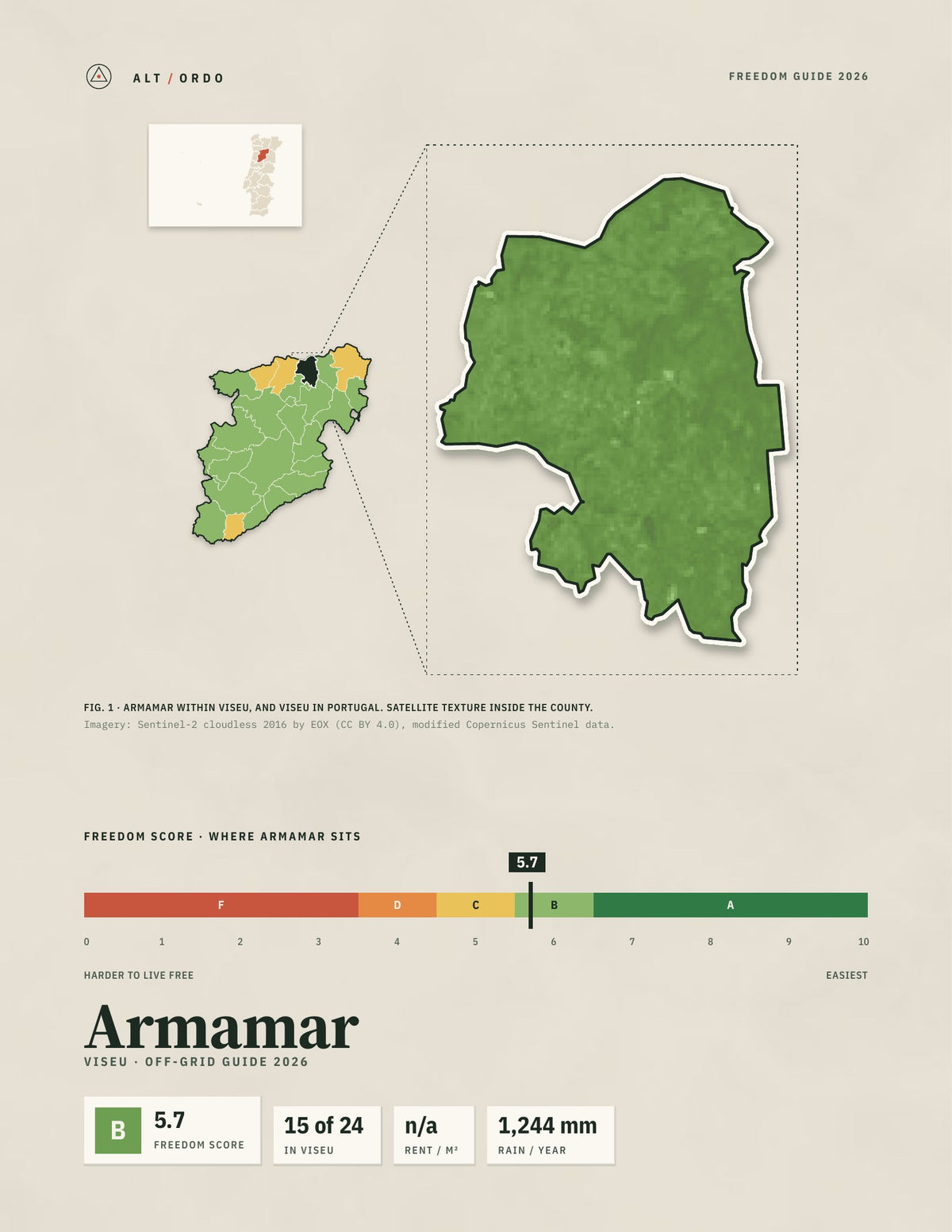 Armamar, Portugal Off-Grid Guide 2026