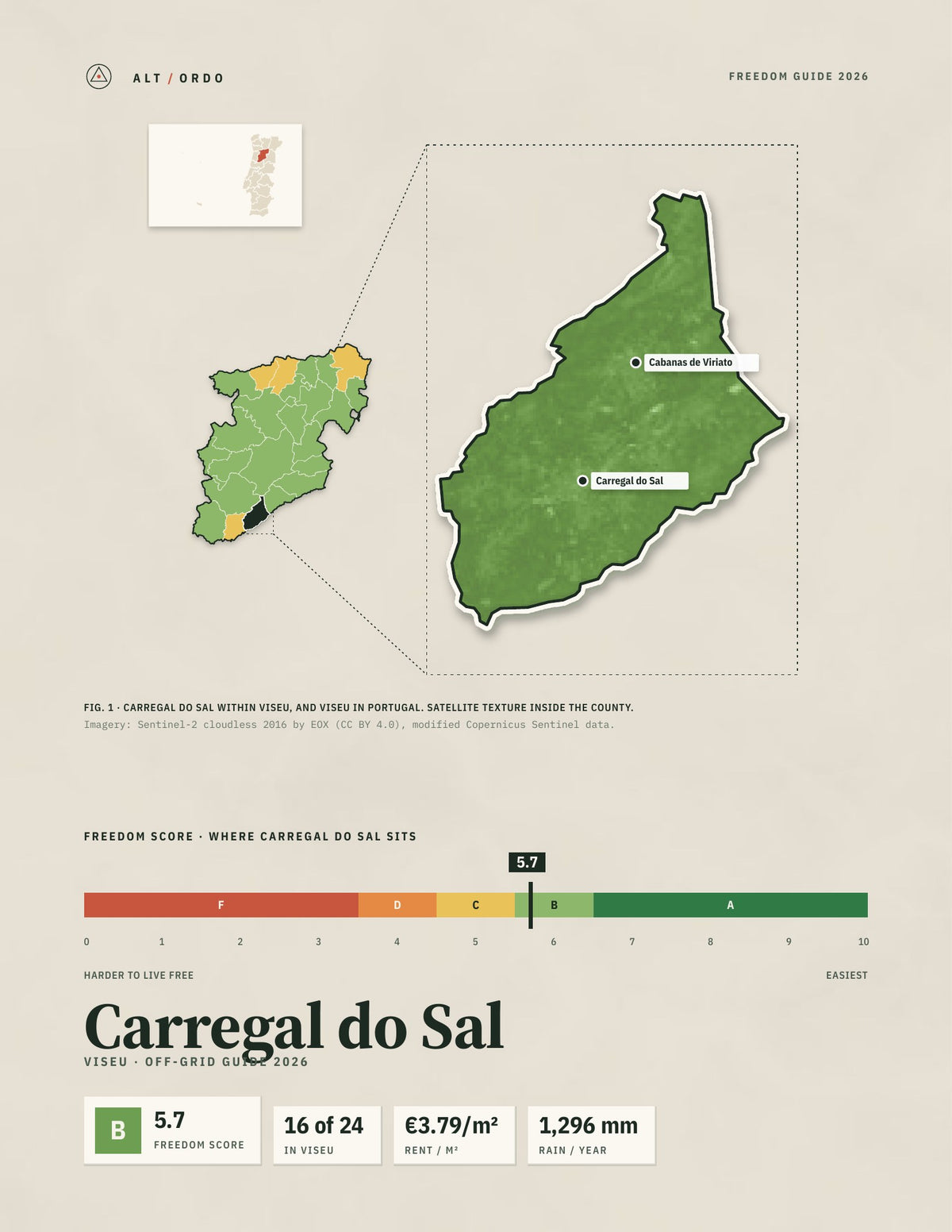 Carregal do Sal, Portugal Off-Grid Guide 2026