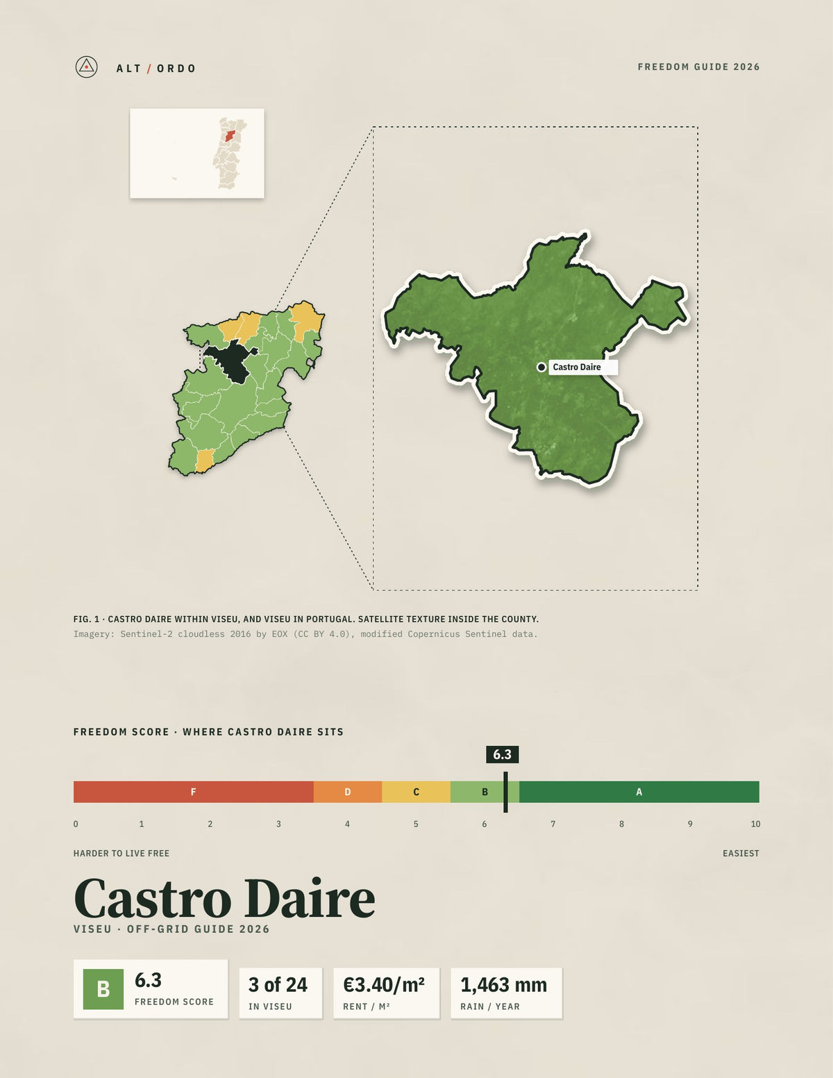 Castro Daire, Portugal Off-Grid Guide 2026