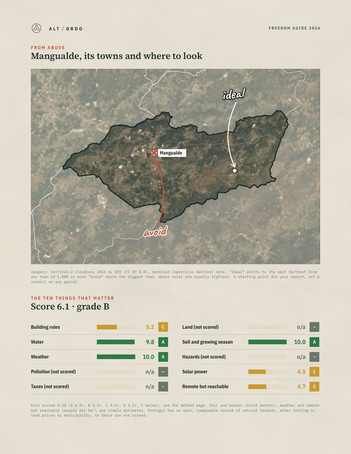 Mangualde, Portugal Off-Grid Guide 2026 from above