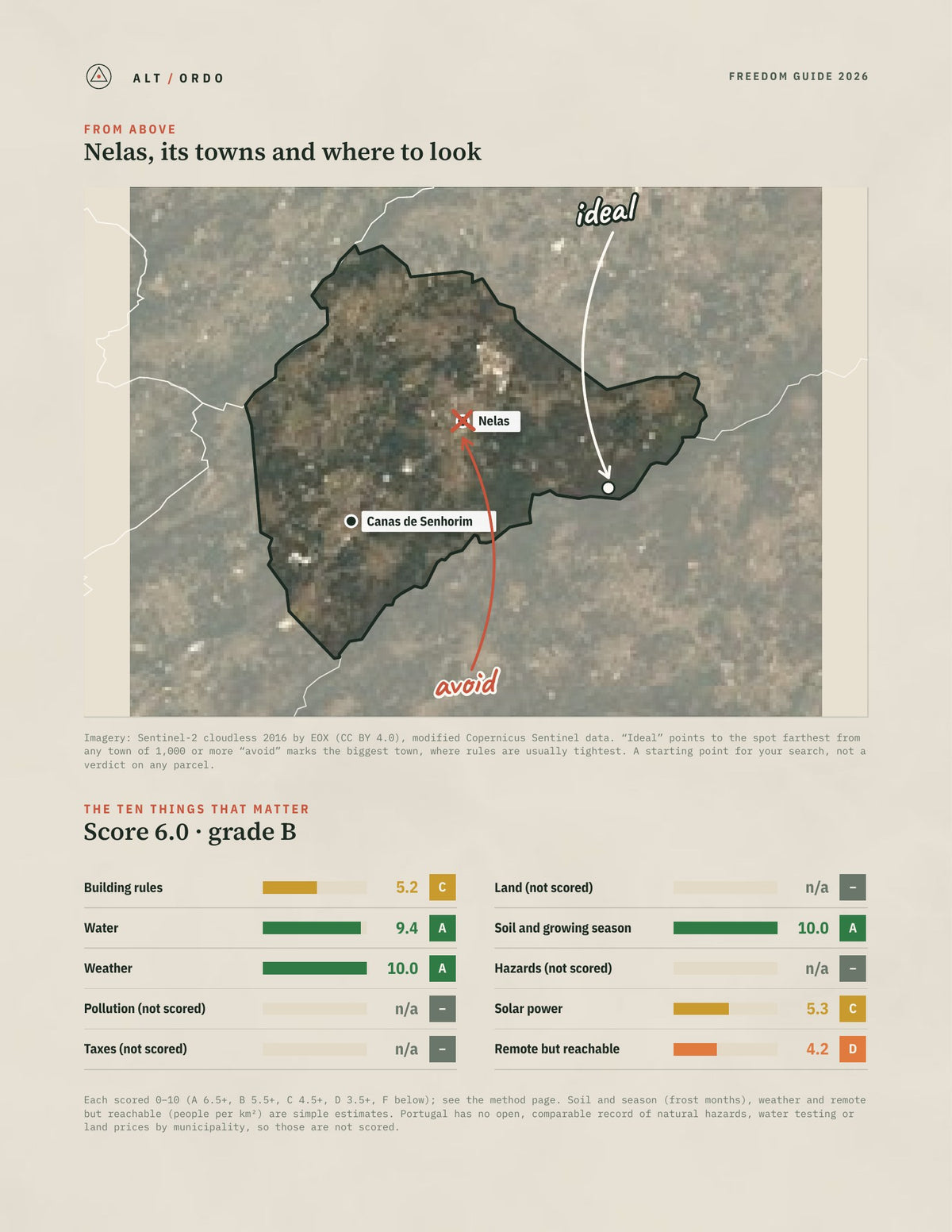 Nelas, Portugal Off-Grid Guide 2026 from above