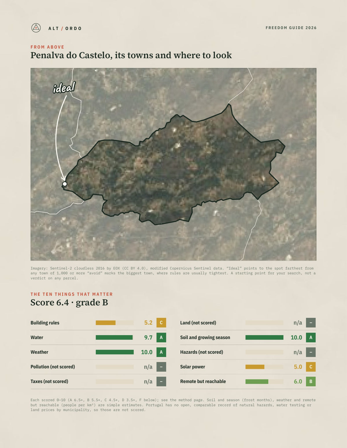 Penalva do Castelo, Portugal Off-Grid Guide 2026 from above