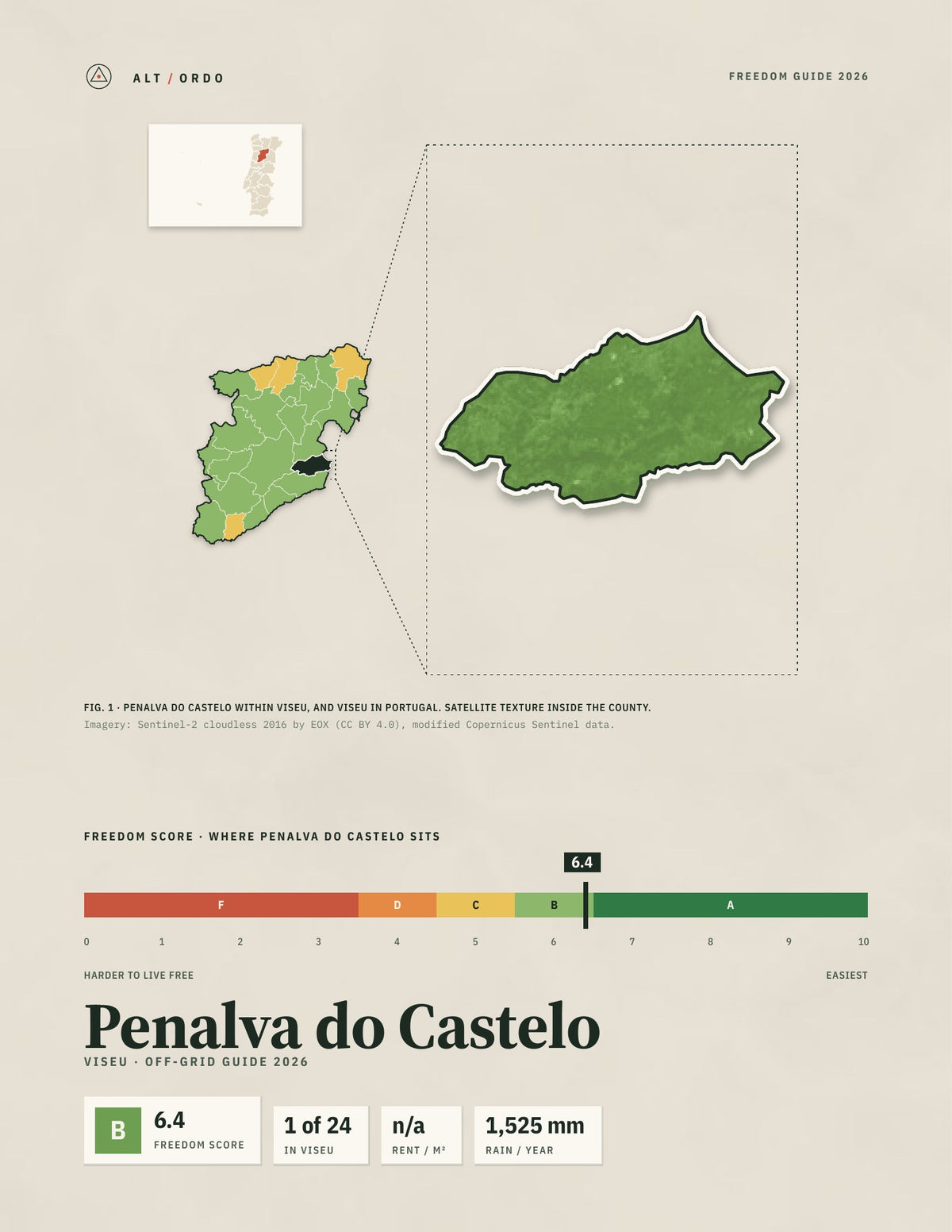Penalva do Castelo, Portugal Off-Grid Guide 2026