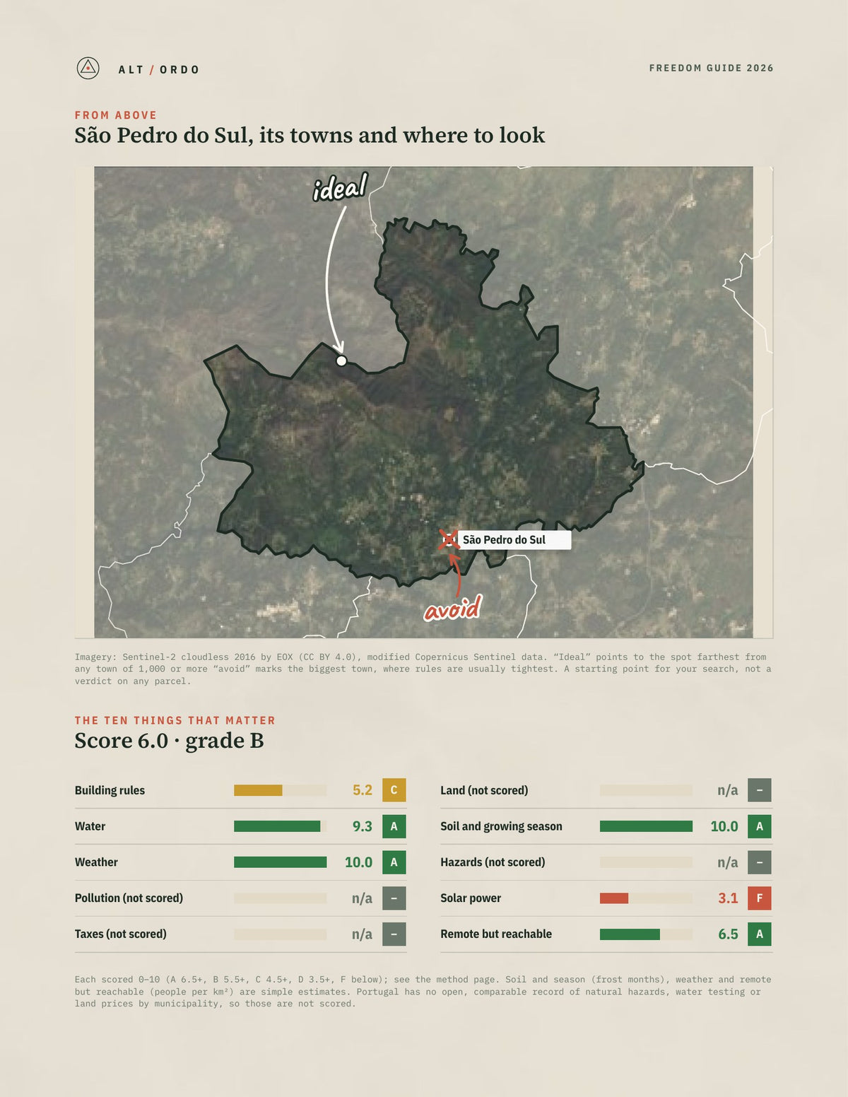 São Pedro do Sul, Portugal Off-Grid Guide 2026 from above