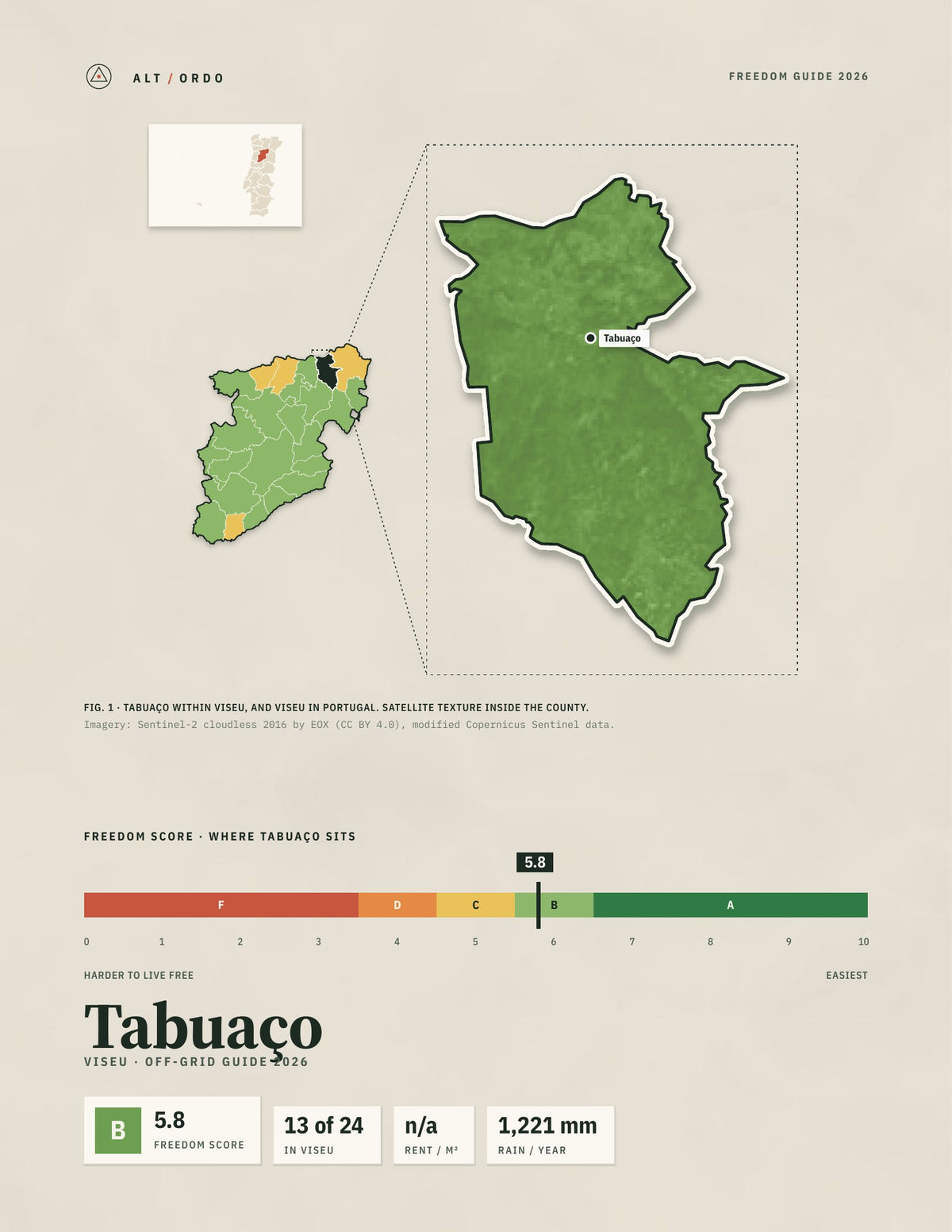 Tabuaço, Portugal Off-Grid Guide 2026