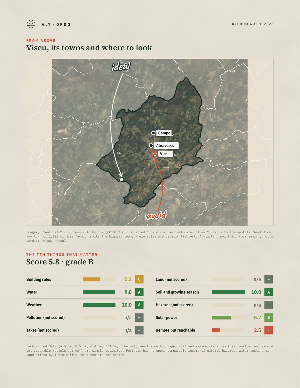 Viseu, Portugal Off-Grid Guide 2026 from above