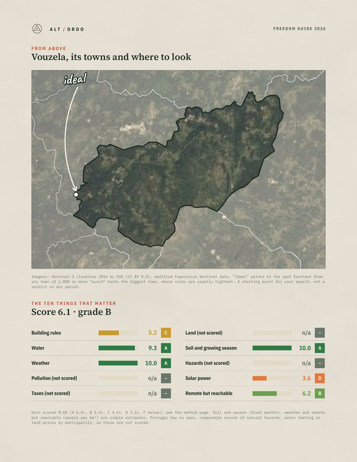 Vouzela, Portugal Off-Grid Guide 2026 from above