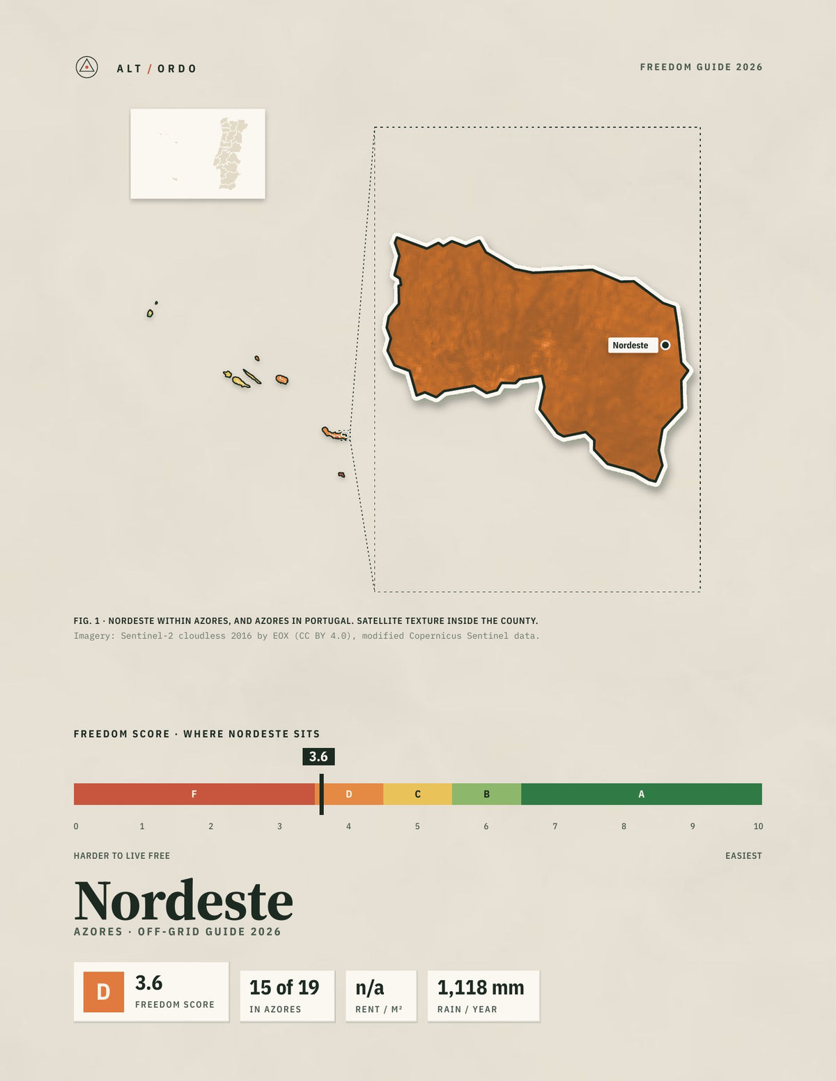 Nordeste, Portugal Off-Grid Guide 2026